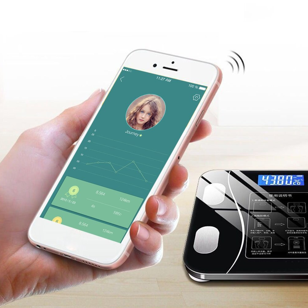 Історія змін